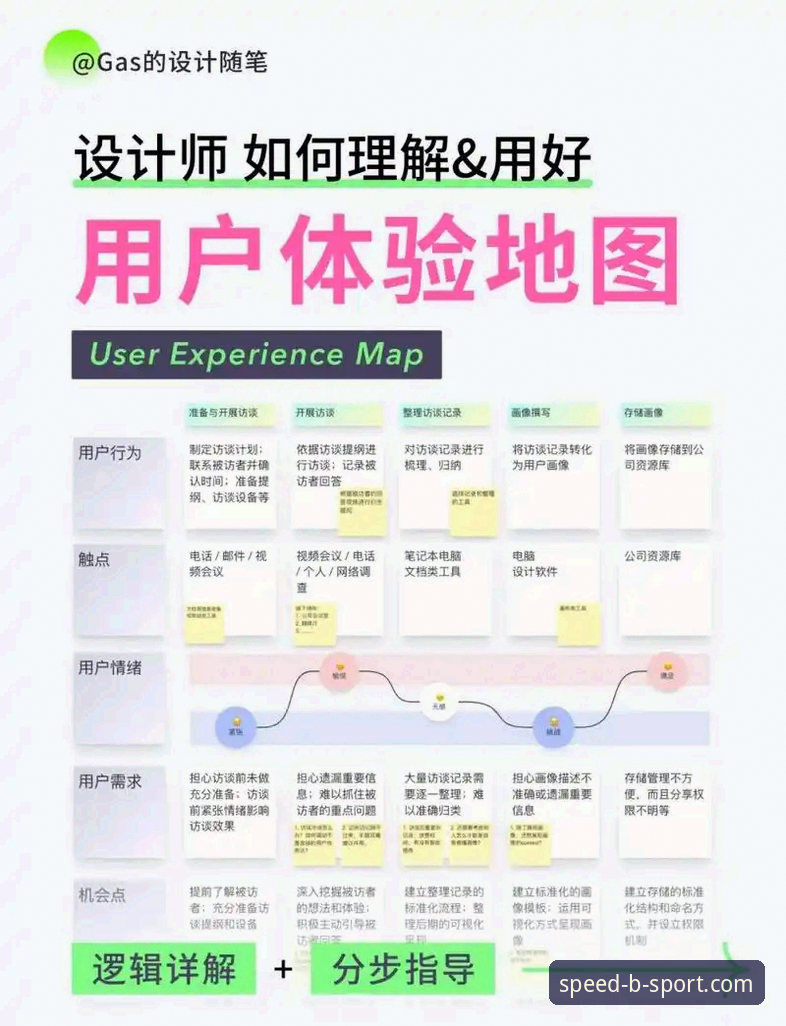 BSPORT B9X3 BSPORT B9X3账号注册与平台体验详解:从入门到畅玩的全流程指南